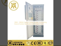 10KW - 30KWH Almacenamiento de energía al aire libre: potenciando diversas aplicaciones al aire libre con energía confiable