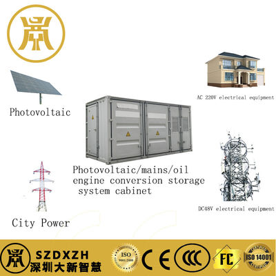 Revestimiento para comunicaciones al aire libre a prueba de intemperie Revestimiento exterior para electrónica