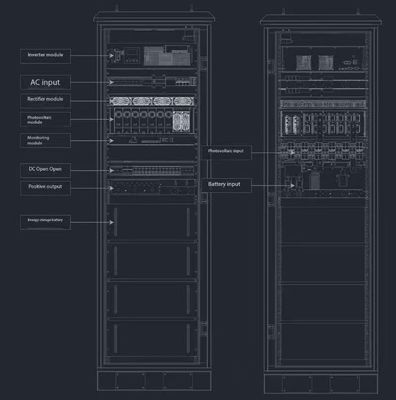 IP55 Fuente de alimentación integrada Fuente de alimentación de telecomunicaciones personalizada Diseño modular