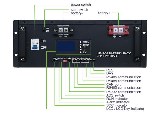 OEM Batería de hierro de litio de 48V 100AH Batería de almacenamiento de energía embebida